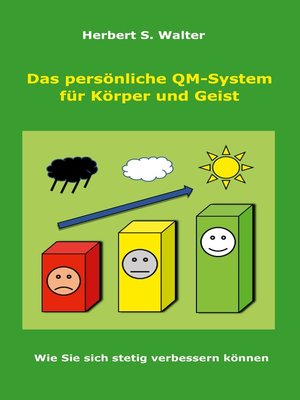 cover image of Das persönliche QM-System für Körper und Geist